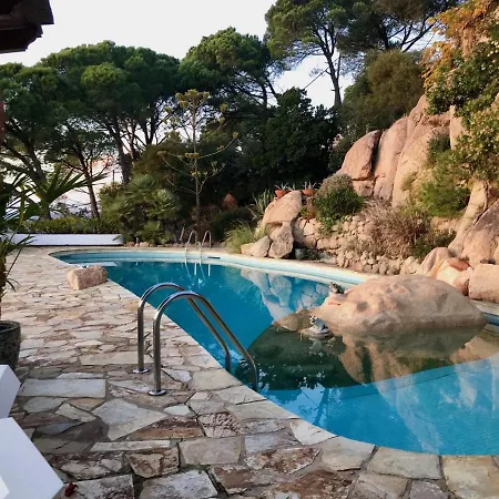 Panorama 360 * Λορέτ Ντε Μαρ