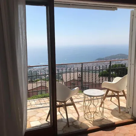 Panorama 360 * Λορέτ Ντε Μαρ