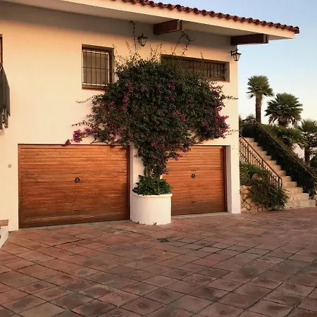 Panorama 360 * Lloret de Mar