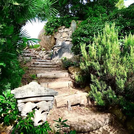 Panorama 360 * Λορέτ Ντε Μαρ