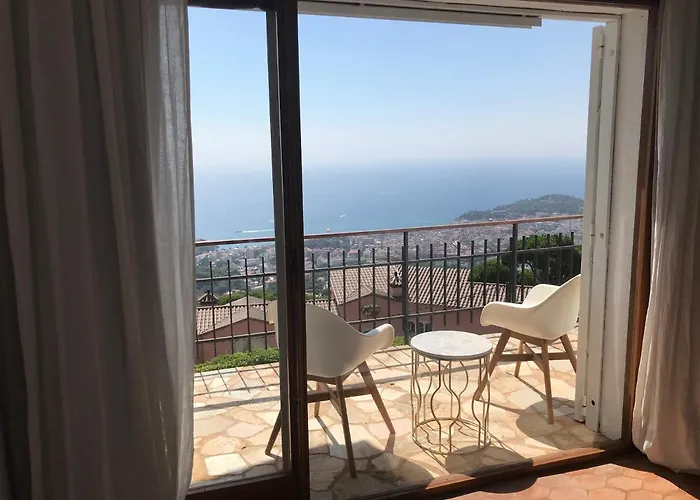 Panorama 360 * Lloret de Mar